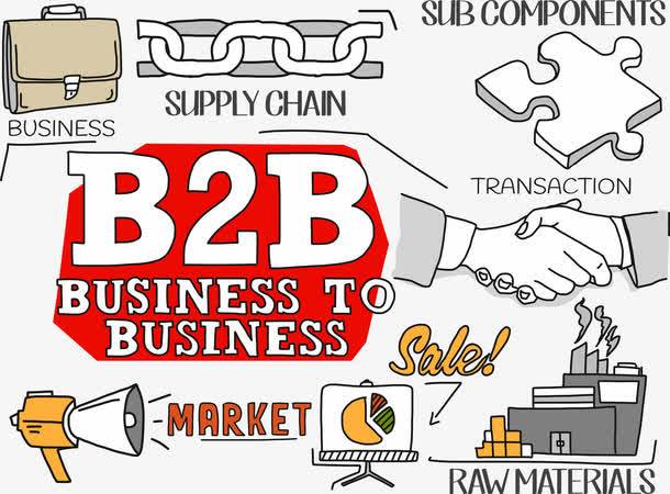 b2b商务网络图片
